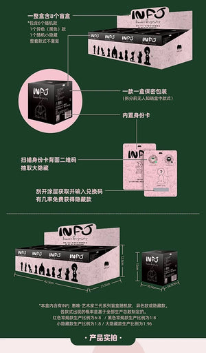 HuiWei-INFJ-Artist BLIND BOX Series Figures