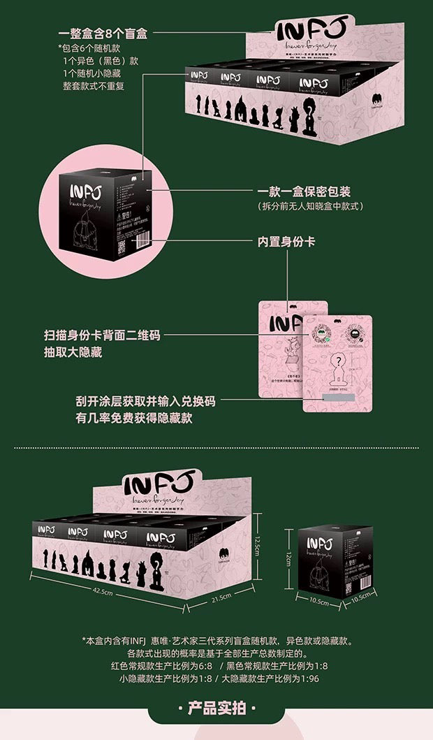 HuiWei-INFJ-Artist BLIND BOX Series Figures