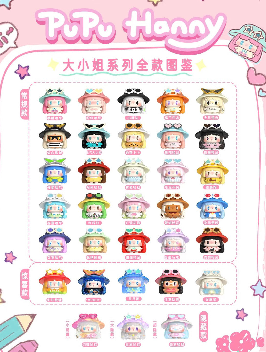 PuPu HANNY Princes Series Beans Blind Bag