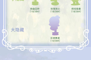 Yooie Monet's Garden Mini Series Blind Box Figures