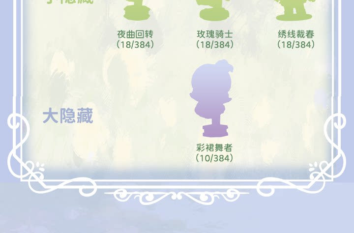 Yooie Monet's Garden Mini Series Blind Box Figures