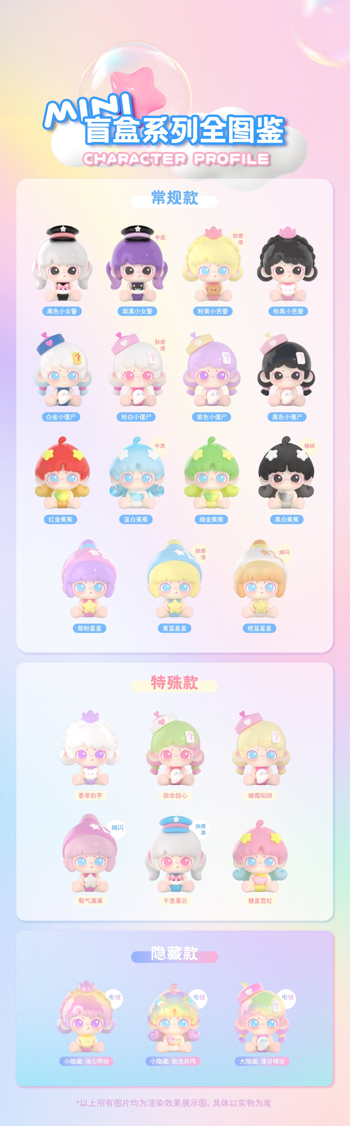 LANCY LULU-CUSTOMIZE COLORS BLIND BOX Series Figures