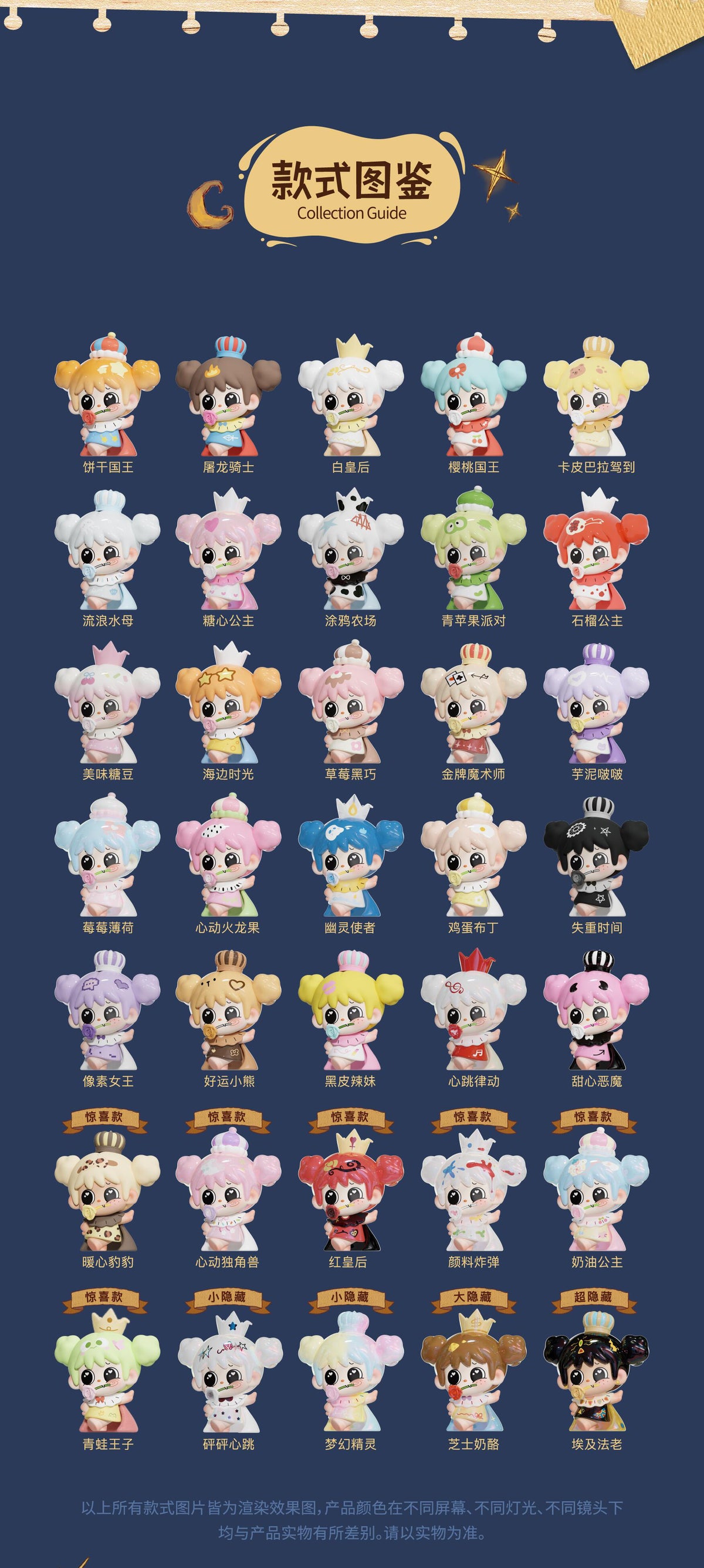 Mili Series Beans Blind Bag