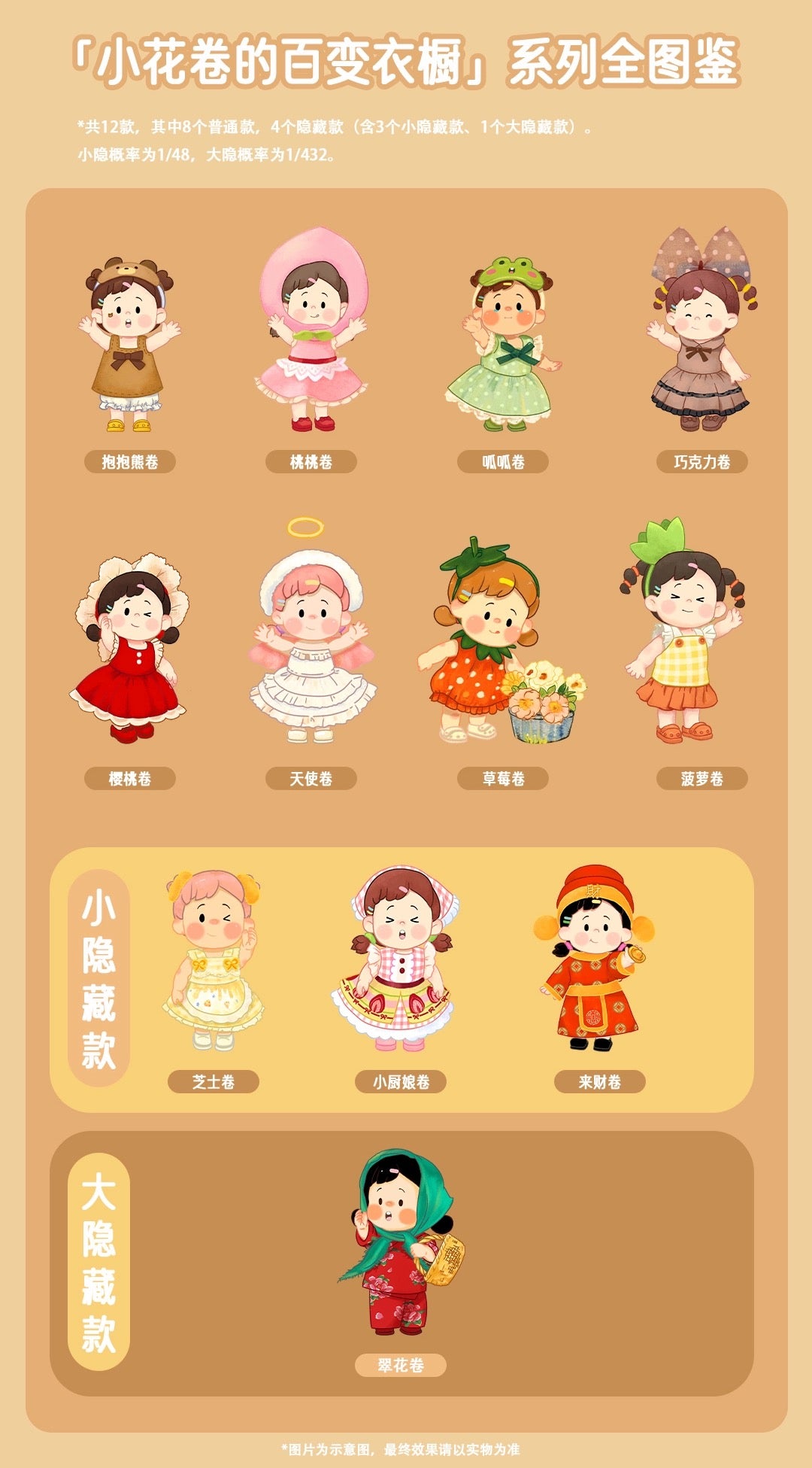 HANAMAKl-A versatile wardrobe BLIND BOX Series Figures