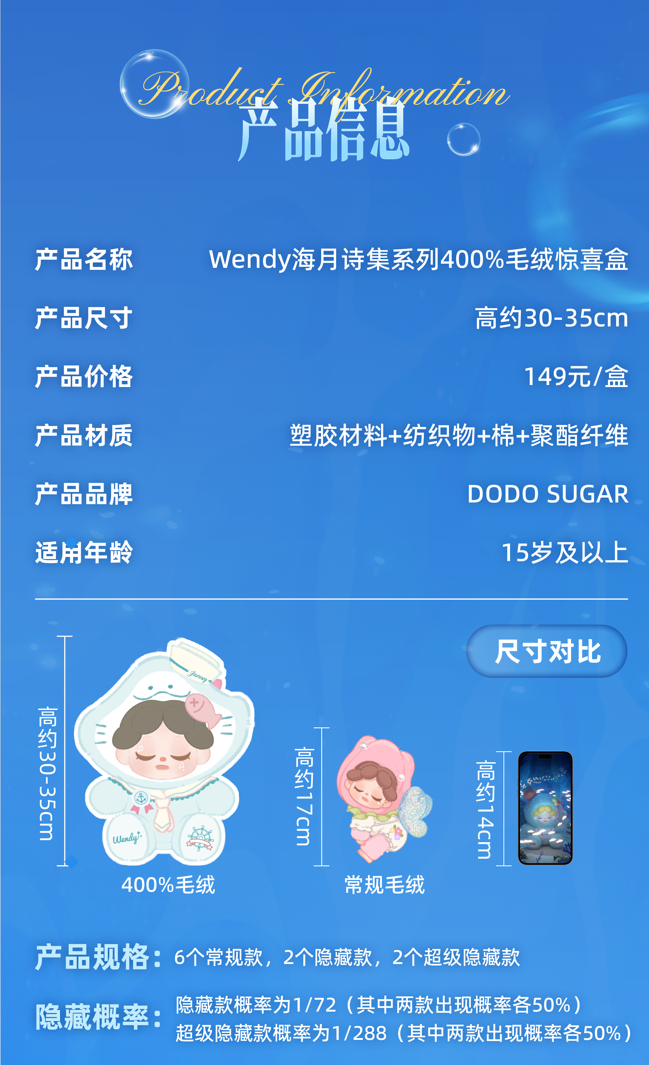 Wendy-Moonlit Sea Verses series-400% Plush BLIND BOX Series Figures