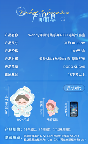 Wendy-Moonlit Sea Verses series-400% Plush BLIND BOX Series Figures