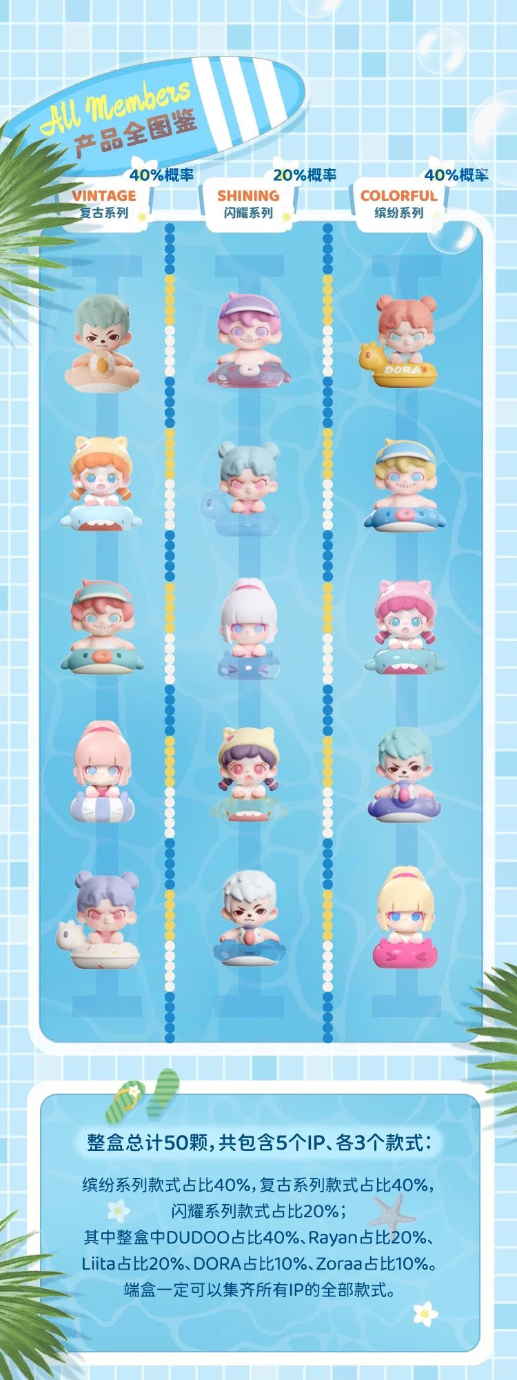Pool party mini BLIND BOX Series Figures – Fanotoys