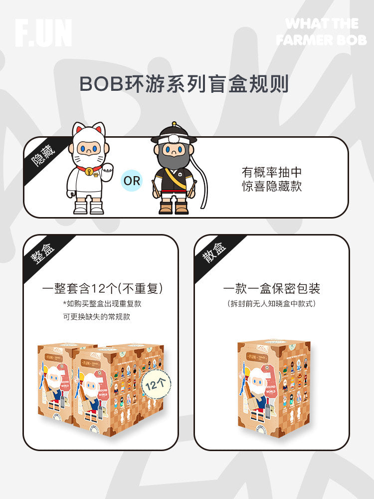 BOB THE MEANING OF TRAVELING Series Blind Box Figures