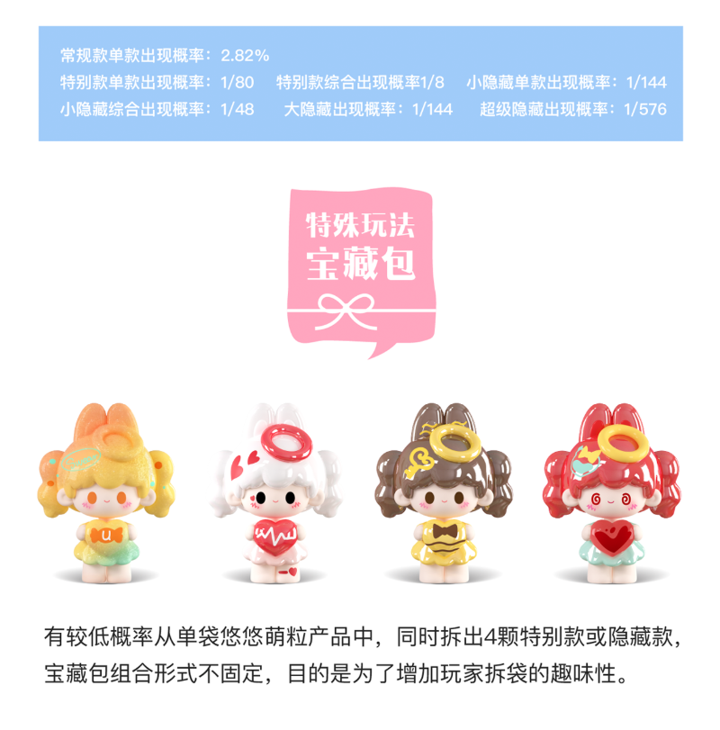 UUTOY Love Story Series Beans Blind Bag