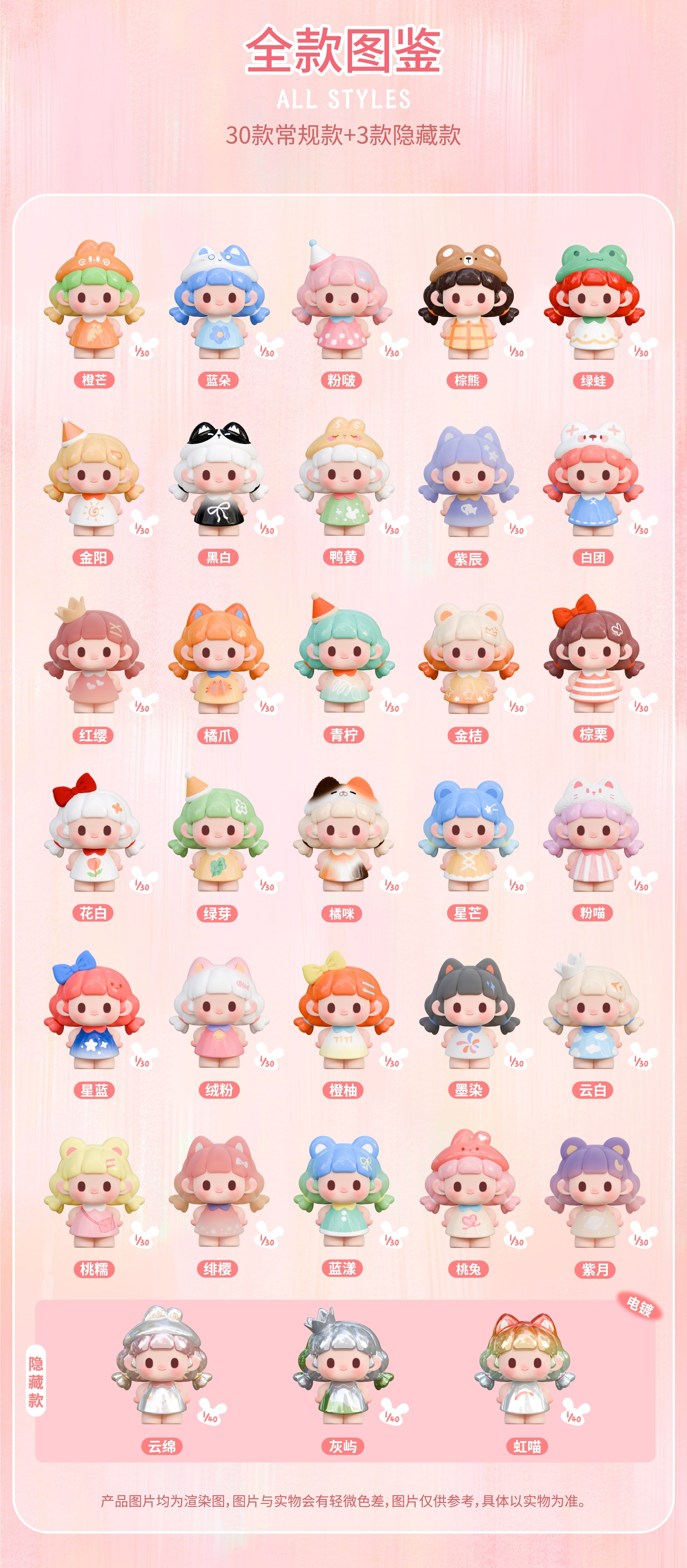titi cloud kindergarden Series Beans Blind Bag