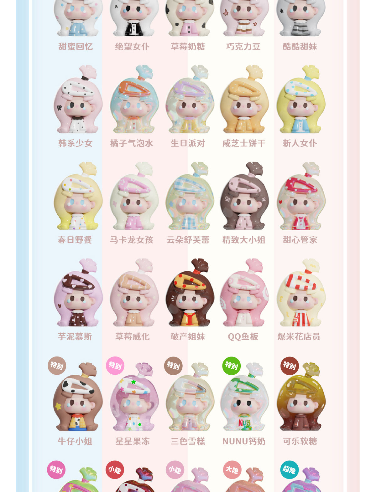 NuNu Mini Hairclip Series Beans Blind Bag
