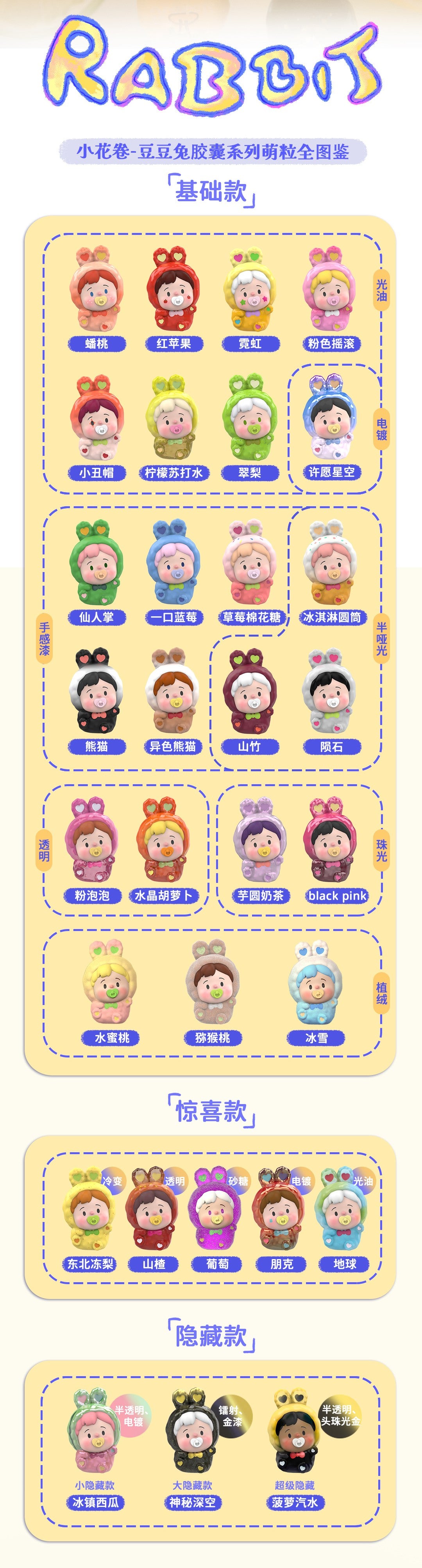 HANAMAKI Doudou Bunny 1.5 Blind Box Series Figures