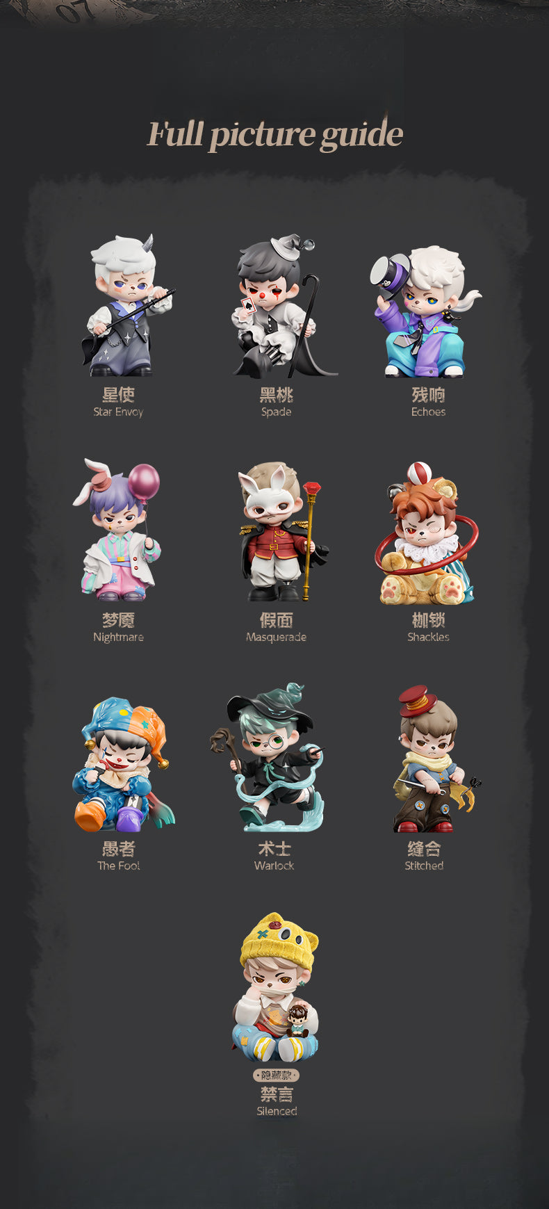 Rayan tent No.7 series Series Blind Box Figures