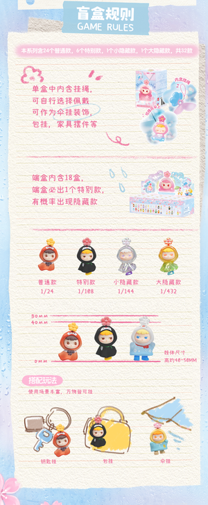 CIMMY-HUALALA Series Blind Box Figures