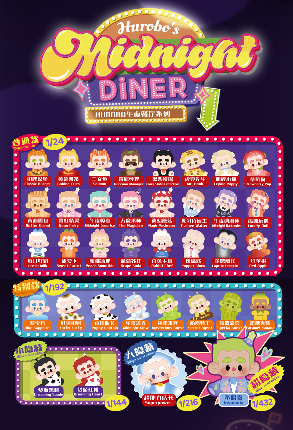 HUROBO'S Midnight Diner Series Beans Blind Bag