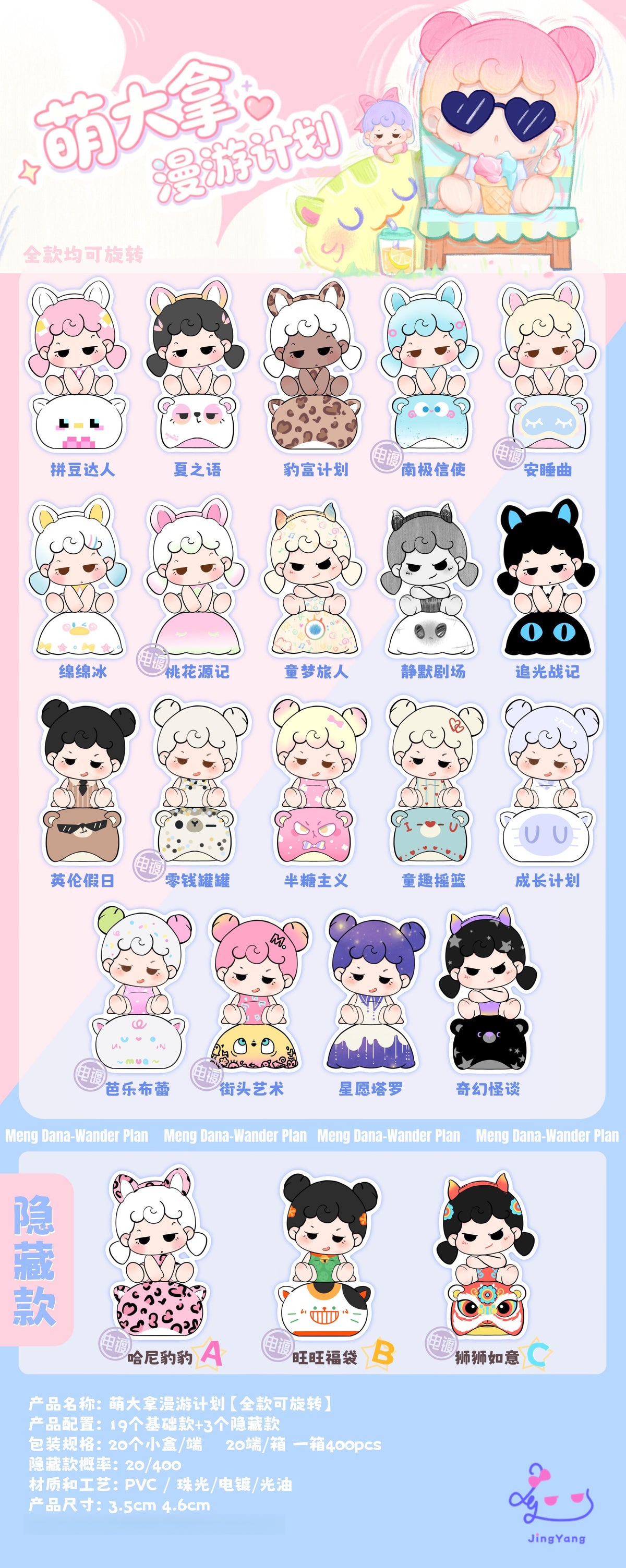 Meng Dana Travel Mini Series Blind Box Figures