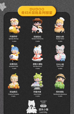 DUDOO Fantastic Adventure BLIND BOX Series Figures