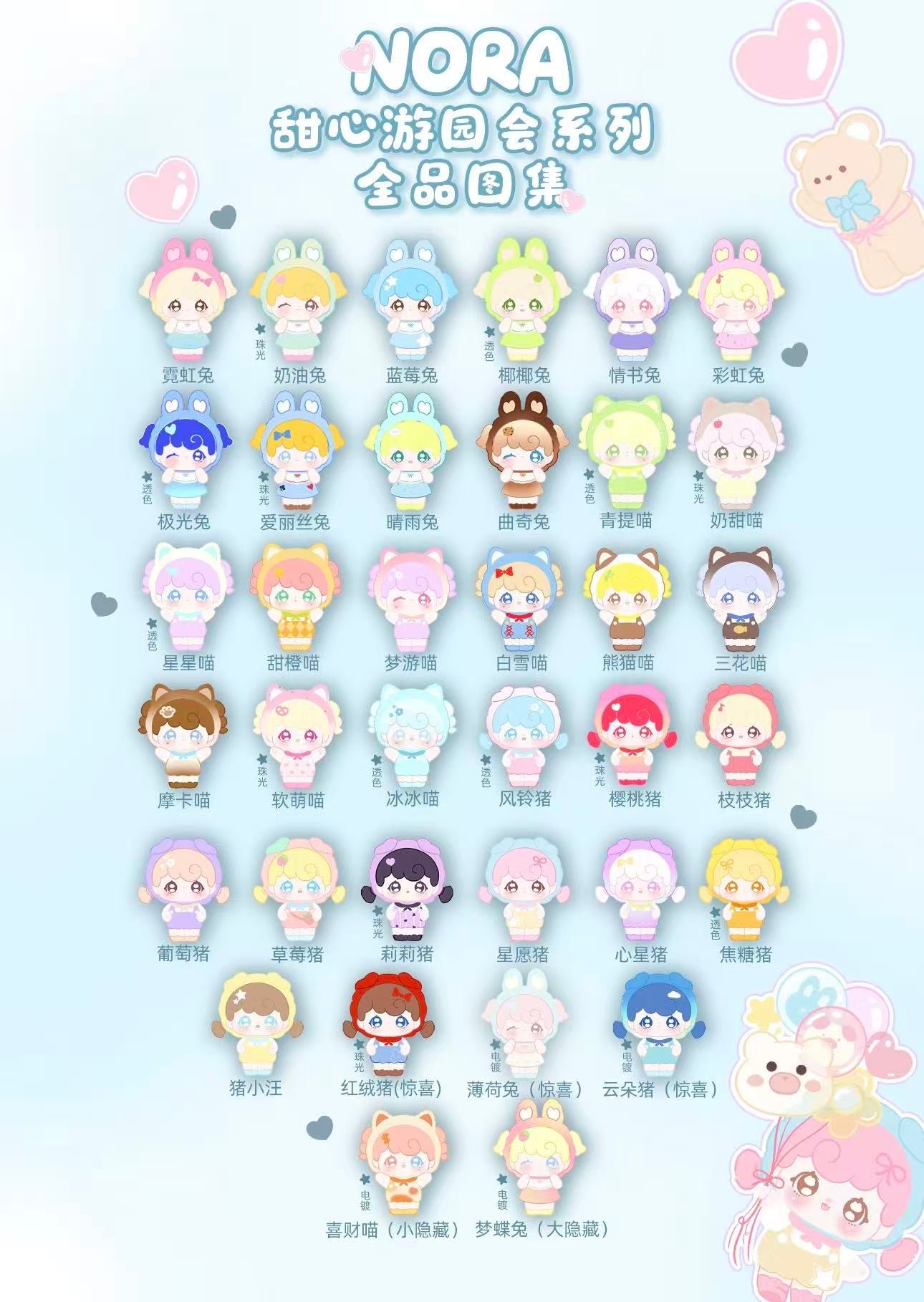Nora Sweetheart Garden Party Blind Box Series Figures