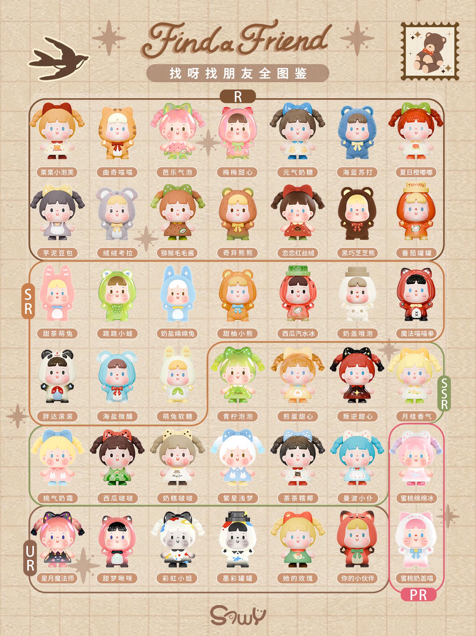 SAWY Looking for Friends BLIND BOX Series Figures