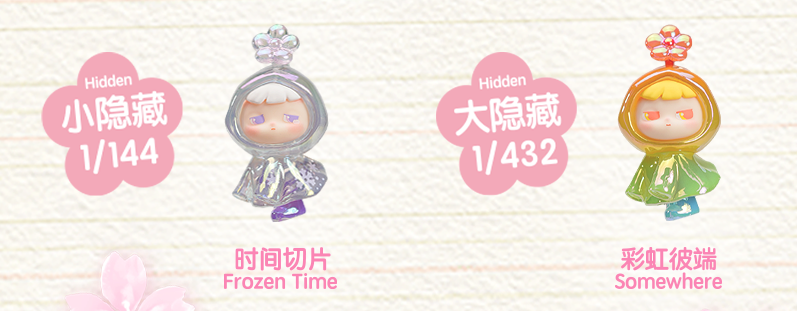 CIMMY-HUALALA Series Blind Box Figures