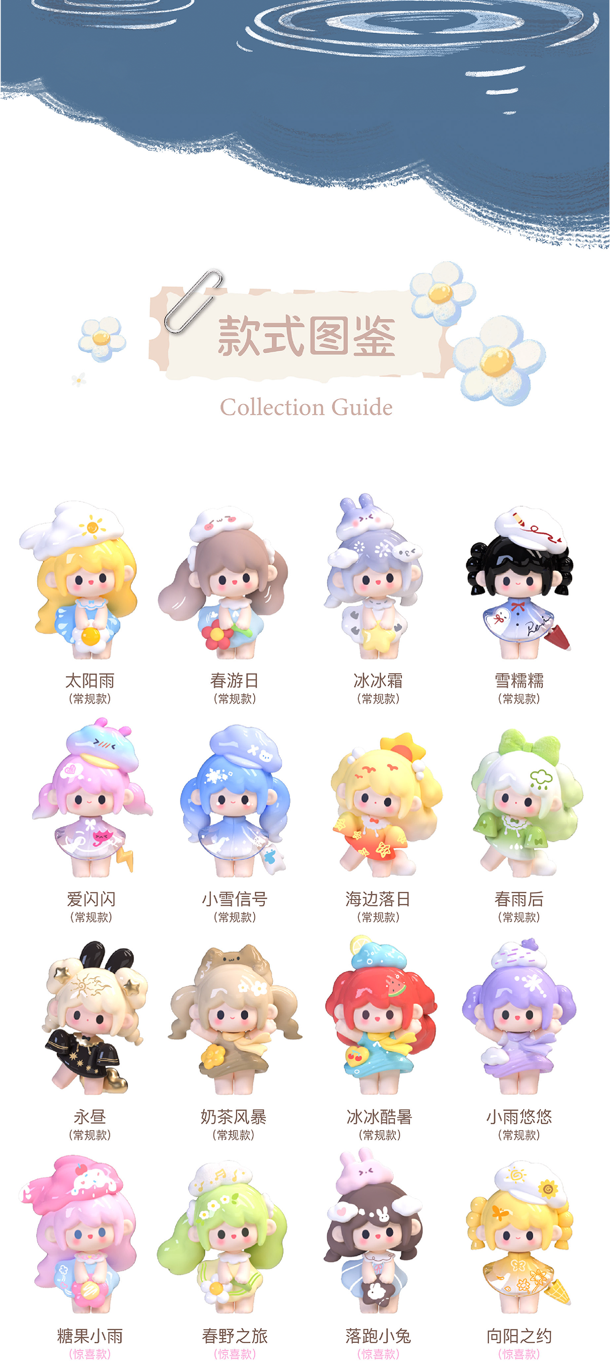 UUTOY weather collector Series Beans Blind Bag