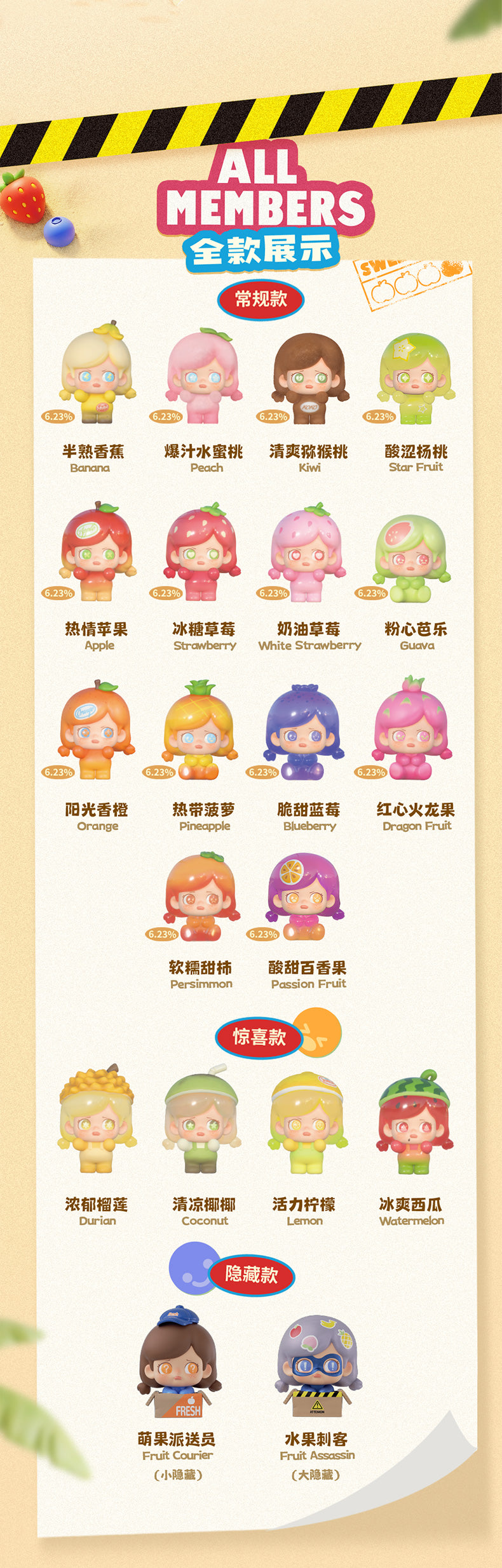 KOKOSA Fruit Party Series Beans Blind Bag
