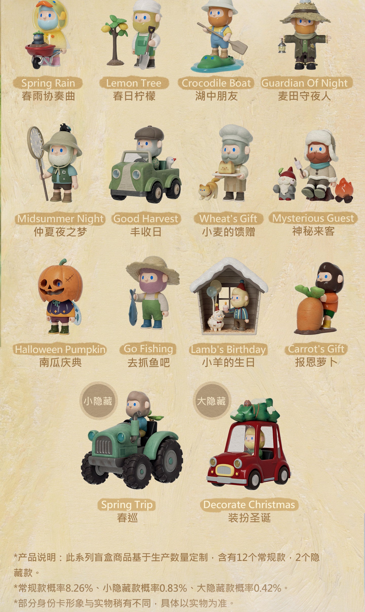 famer bob on the farm Series Blind Box Figures