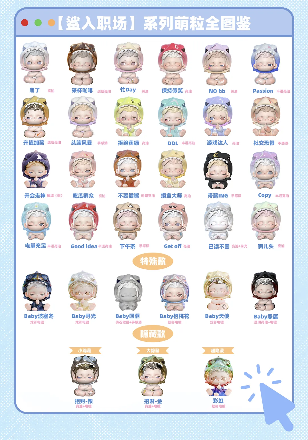 Shark into the Workplace BLIND BOX Series Figures