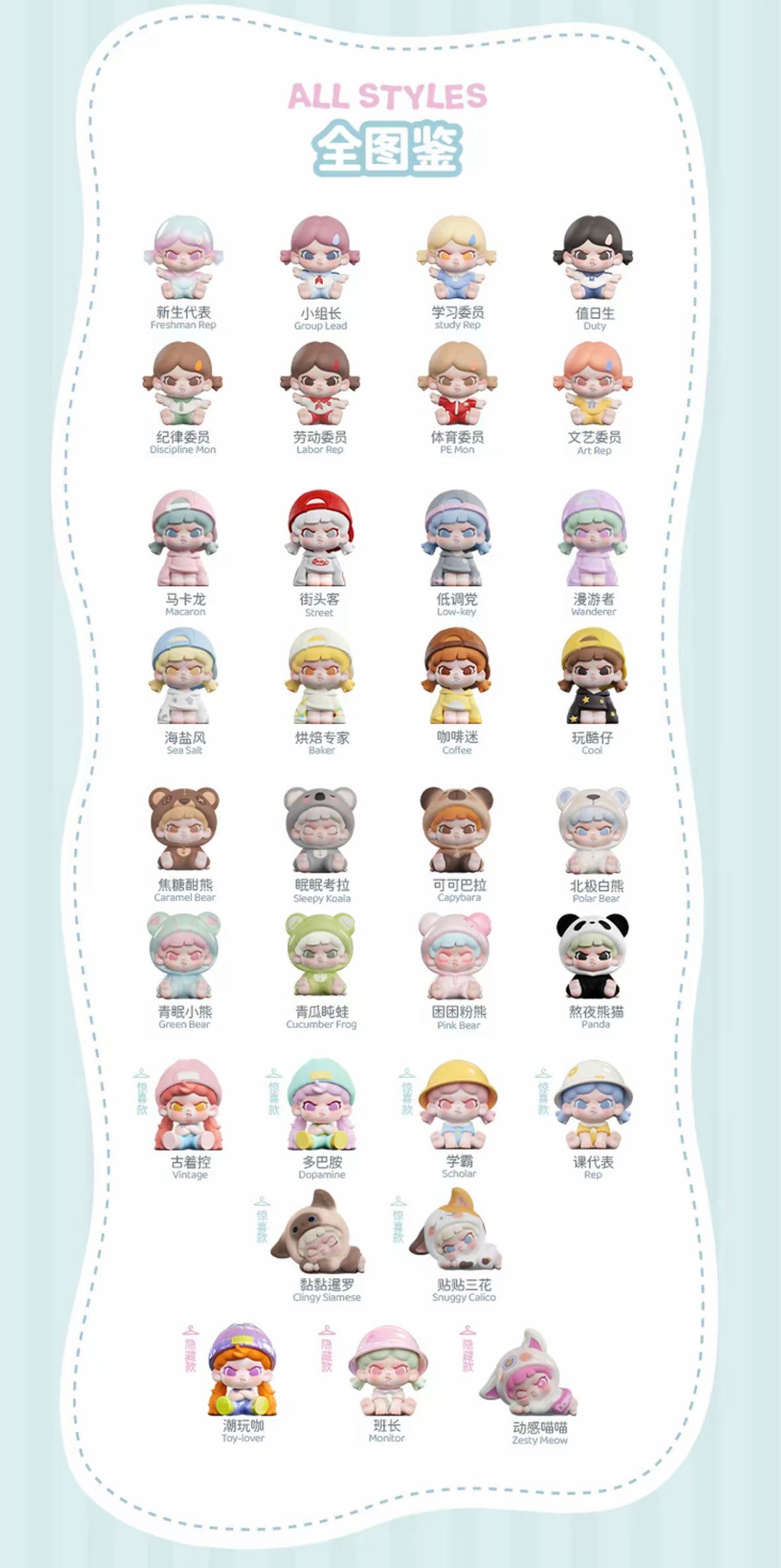 DORA Daily Outfit Swaps mili Blind Box Series Figures