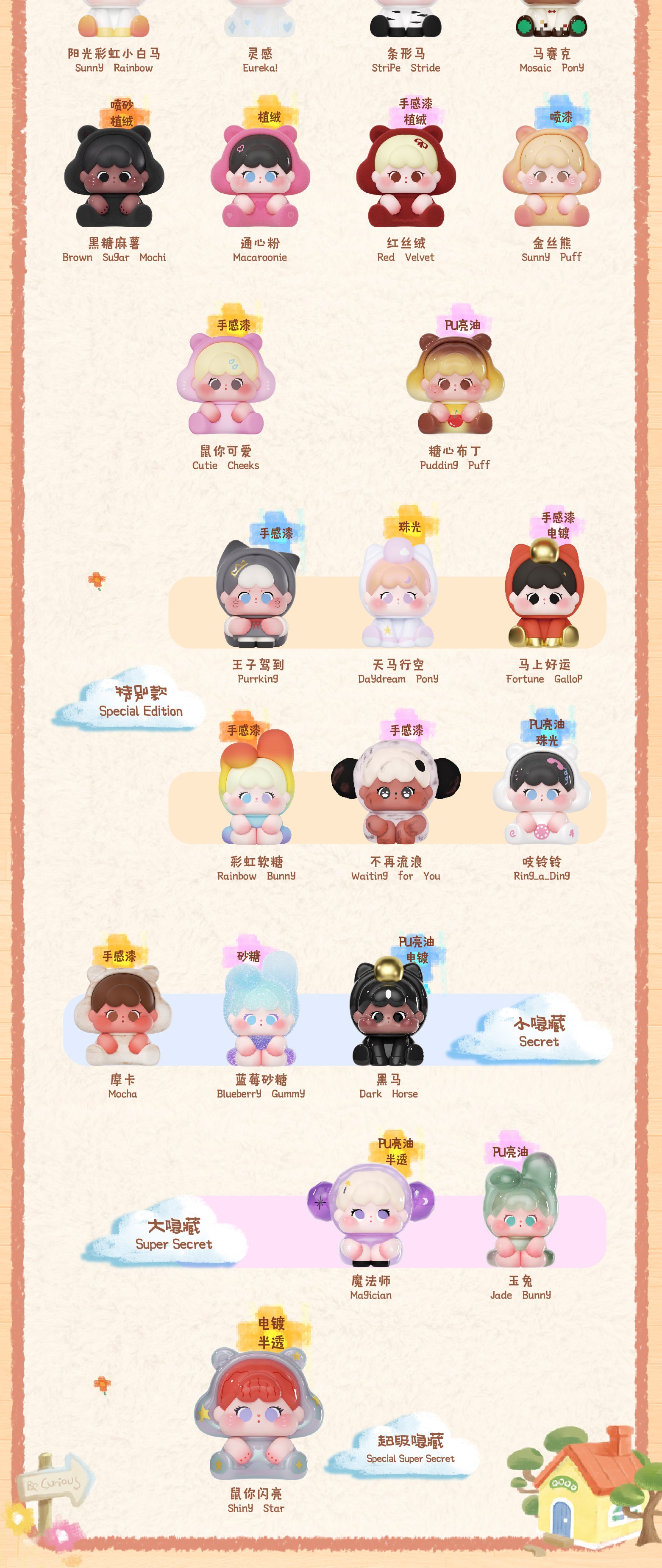 QOQO My Fur Baby Series Blind Box Figures