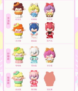 DiMieMIE Rainbow Macaron series keycap blind bag