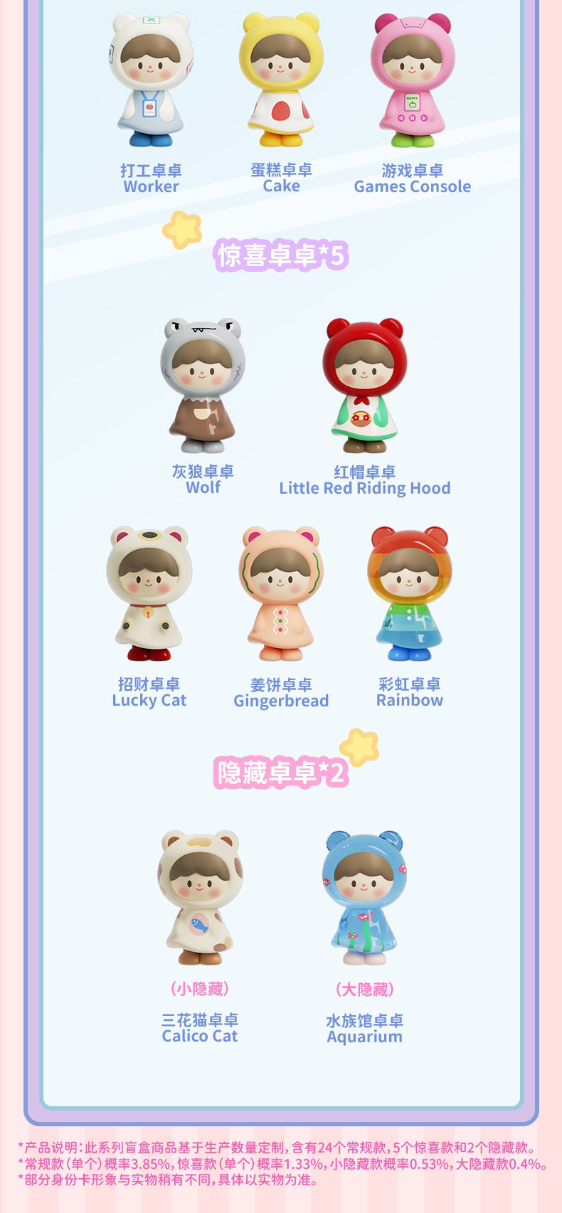 zZoton Joy In A Twist Series UliUli BLIND BOX Series Figures