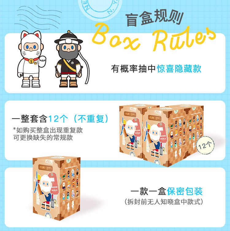 BOB THE MEANING OF TRAVELING Series Blind Box Figures