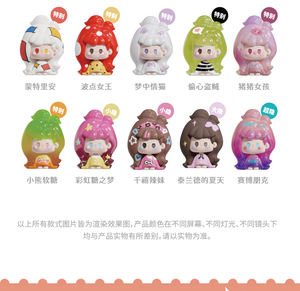 NuNu Remix Series Beans Blind Bag