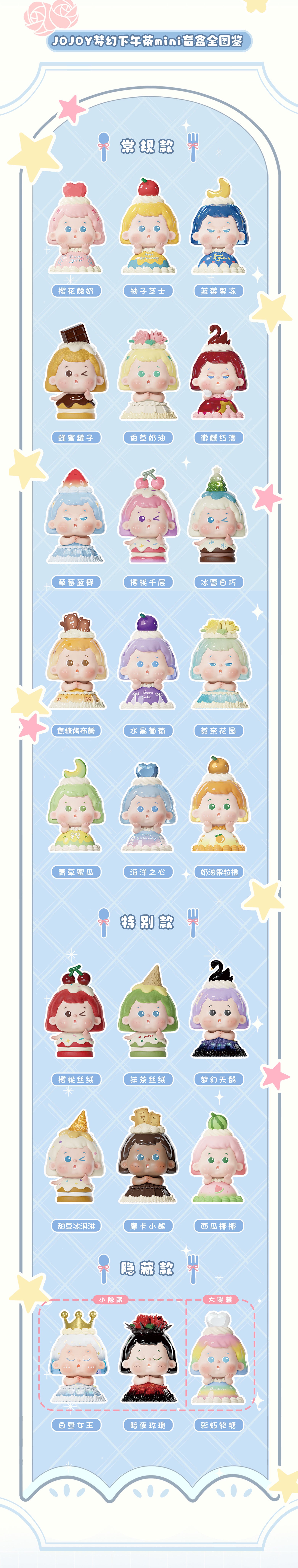 Dreamy Afternoon Tea Mini BLIND BOX Series Figures