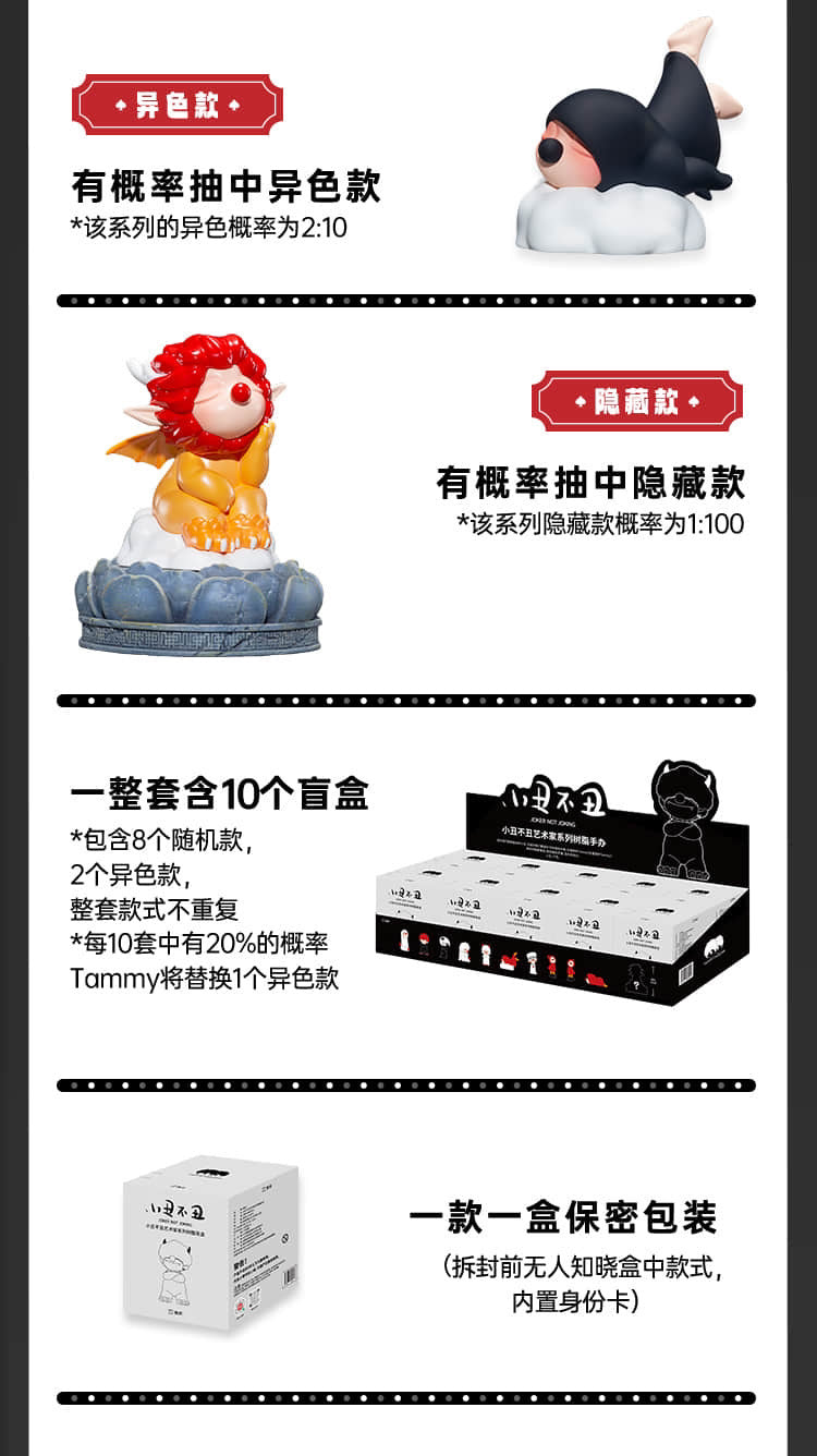 Joker Not Joking Artist Series Resin Action BLIND BOX Series Figures