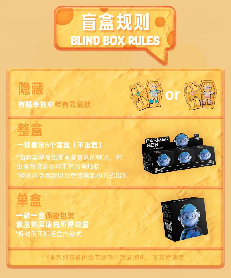 FARMER BOB Classic BLIND BOX Series Figures