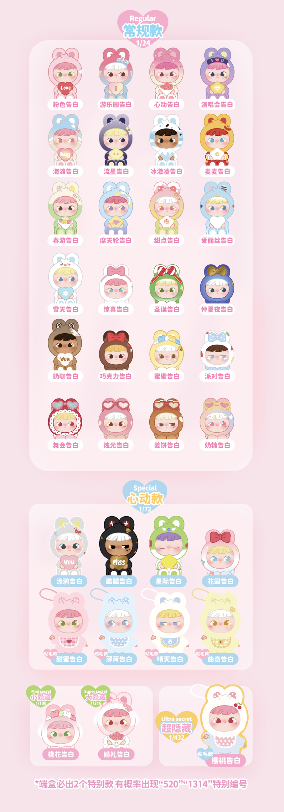 CIMMY-Confession Day Series  Blind Box Figures
