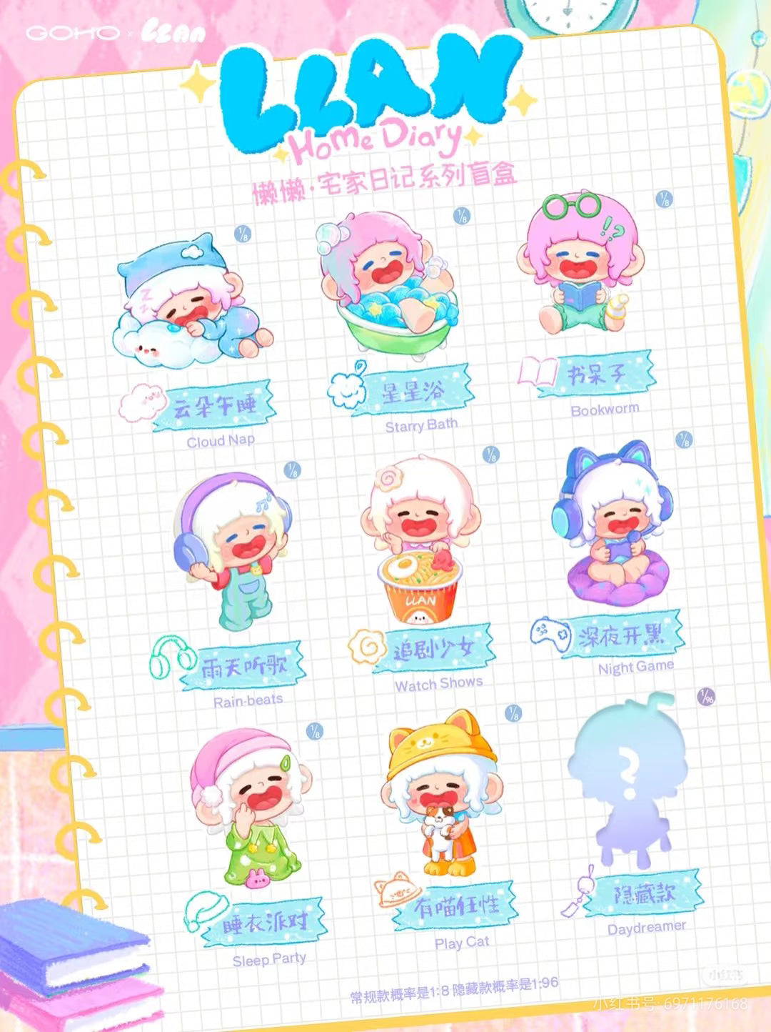 Lazy Home Diary BLIND BOX Series Figures