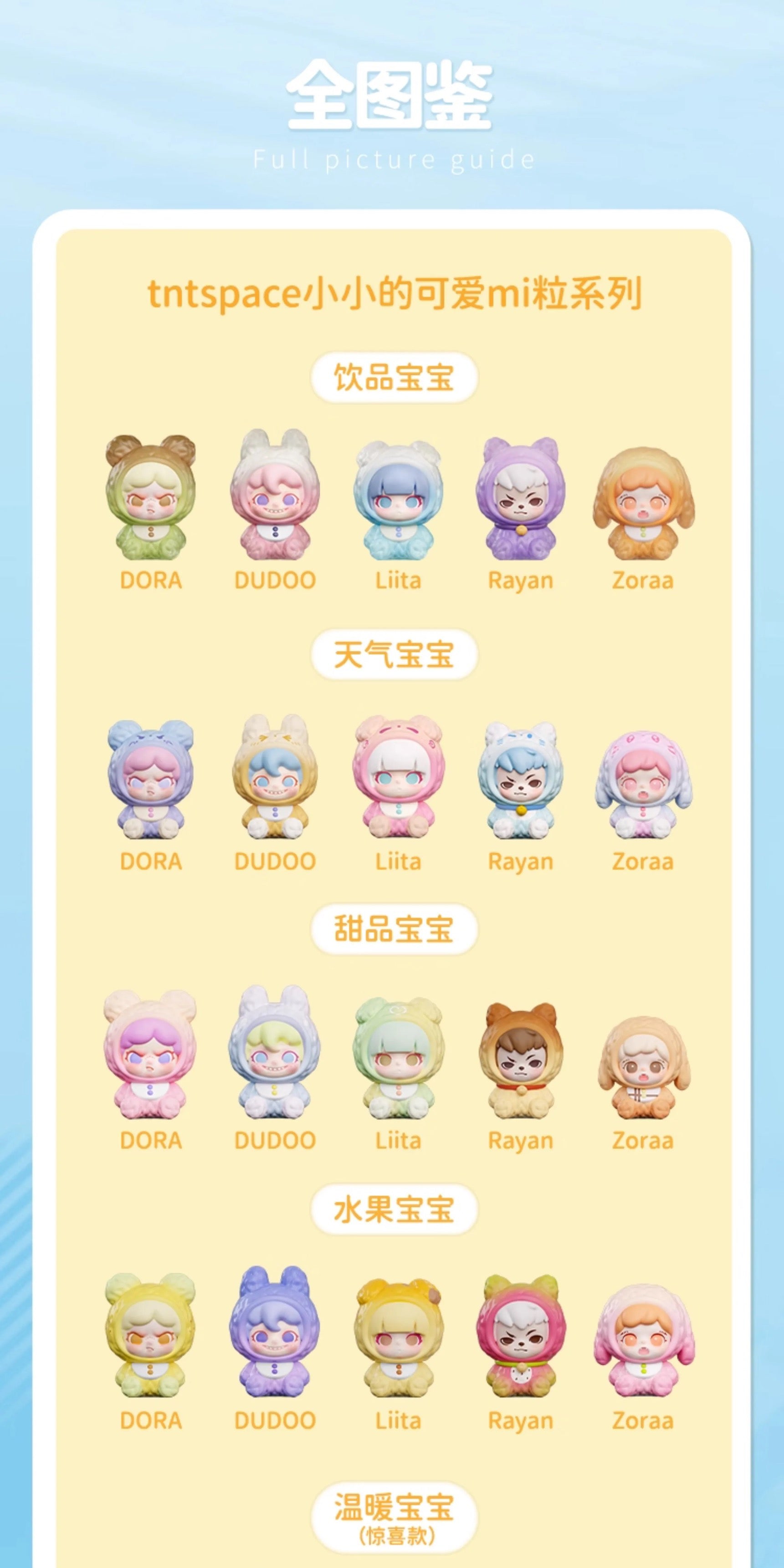 tntspace Tiny Cutiemil' BLIND BOX Series Figures