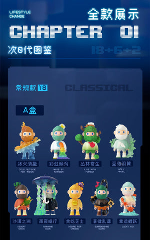 FARMER BOB NEXT GENERATION·PIXEL UNIVERSE Series Blind Box Figures