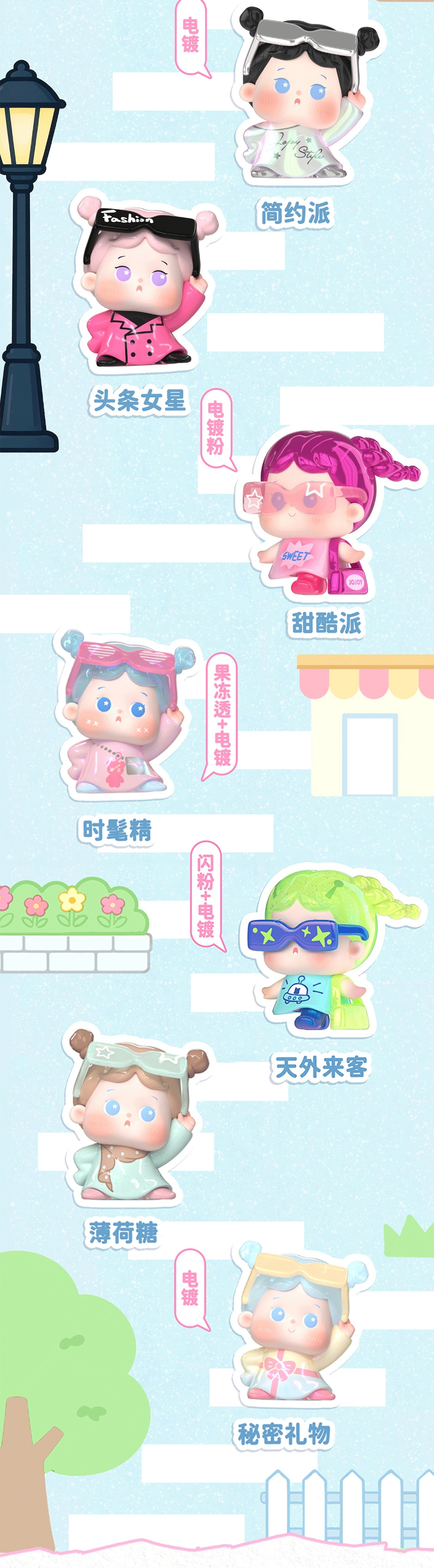 JOJOY street style look Series Beans Blind Bag