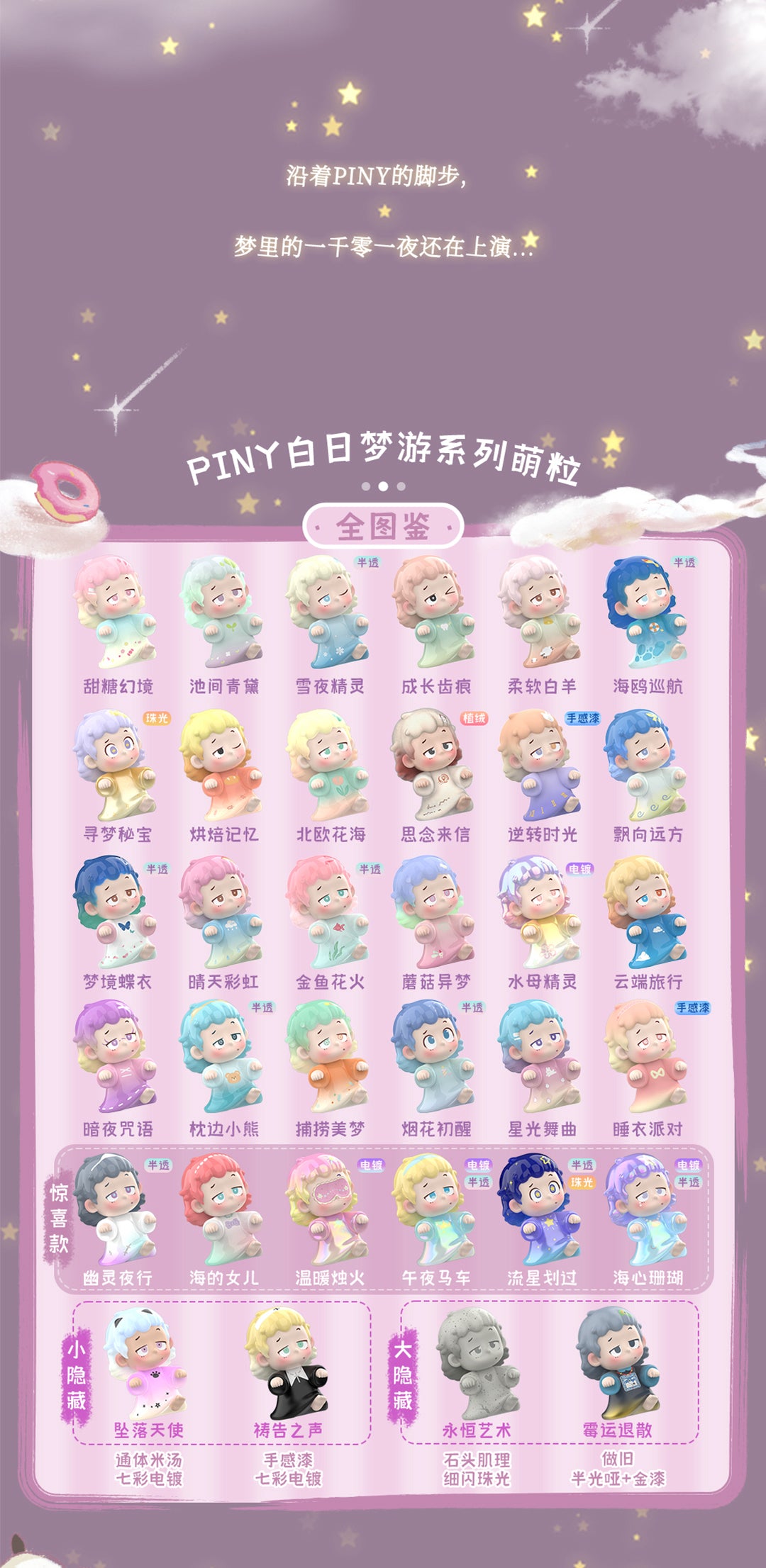 Piny Daydreaming BLIND BOX Series Figures