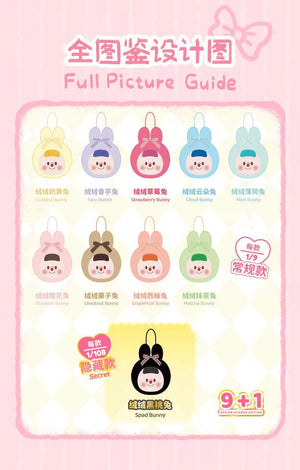 DUODUOMEI Fluffy Bunny BLIND BOX Series Figures