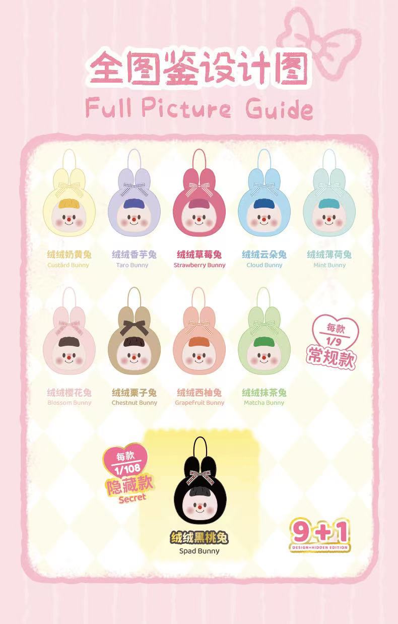 DUODUOMEI Fluffy Bunny BLIND BOX Series Figures