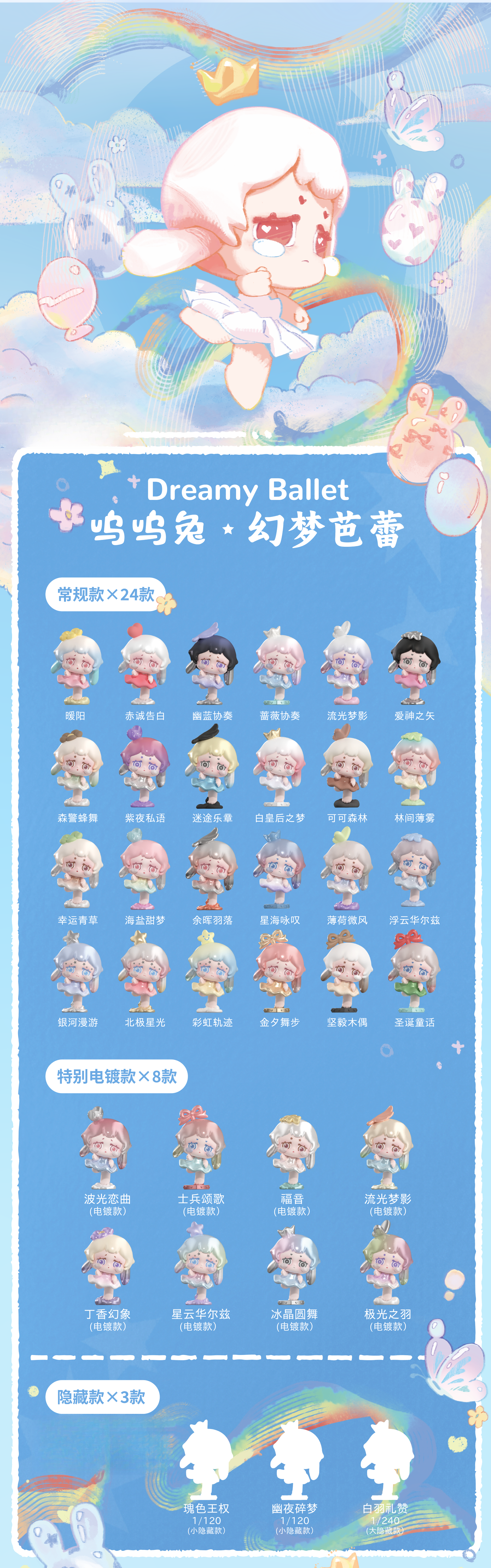 WUWU Rabbit Series 2 Dream Ballet Series Blind Box Figures