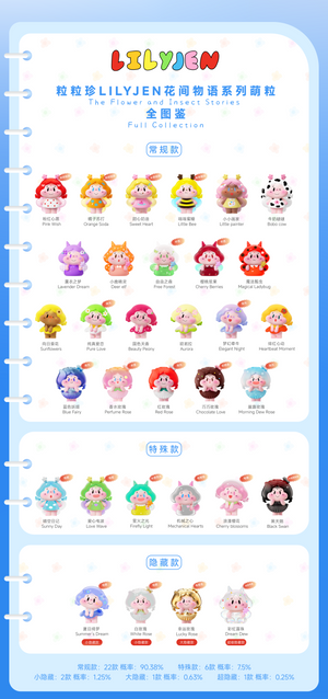 Particle of Delight - Flower Story Cute Granules Series Beans Blind Bag