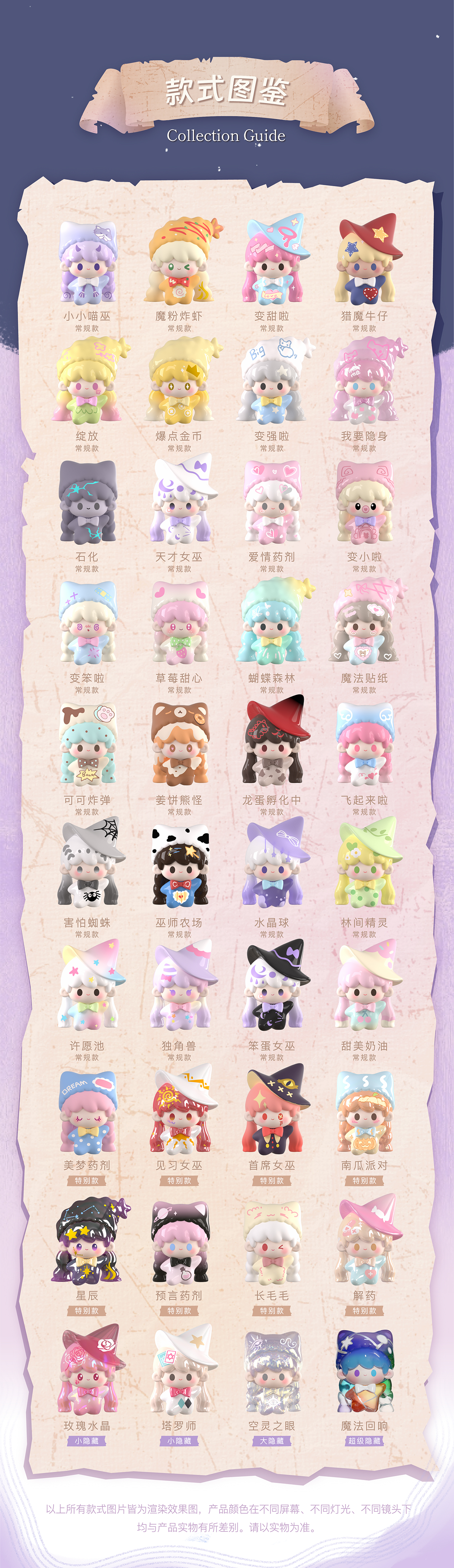 UU & the sorcerer's stone Series Beans Blind Bag
