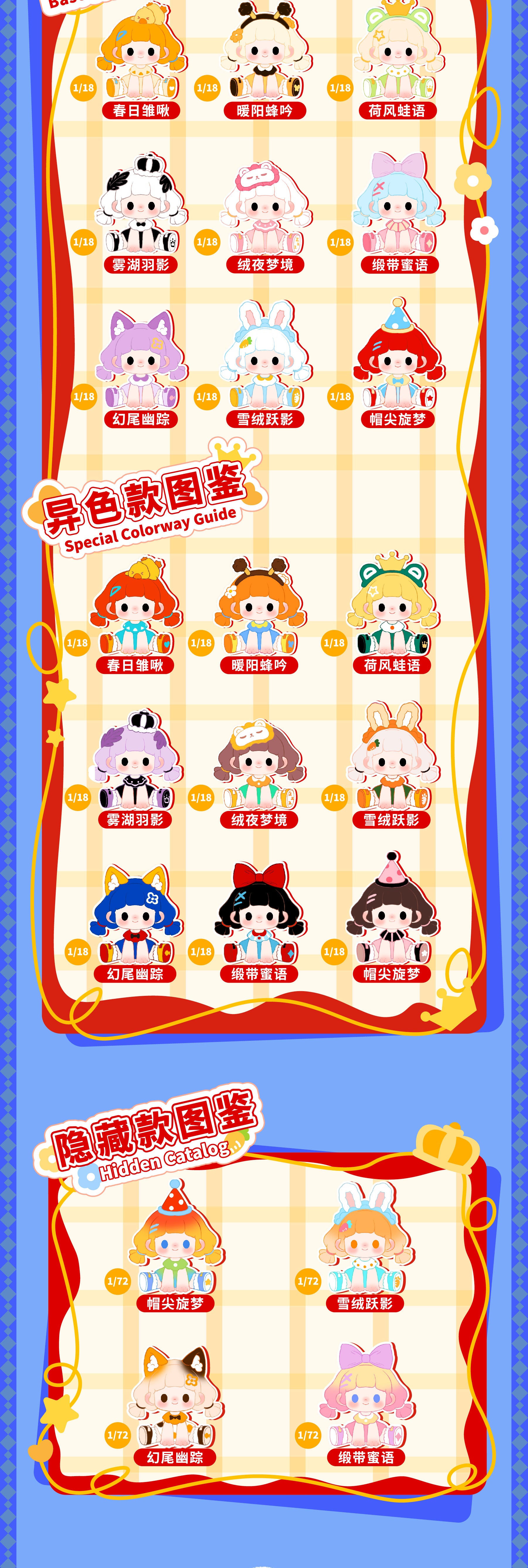 TiTi and Her Magic Wardrobe Blind Box Series Figures