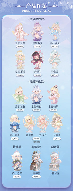 PINYUN FLORA-Timeless Eternity Series Blind Box Figures